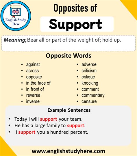 Antonym of support .